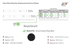 Rich Green Valley Heart Rate Monitor Replacement