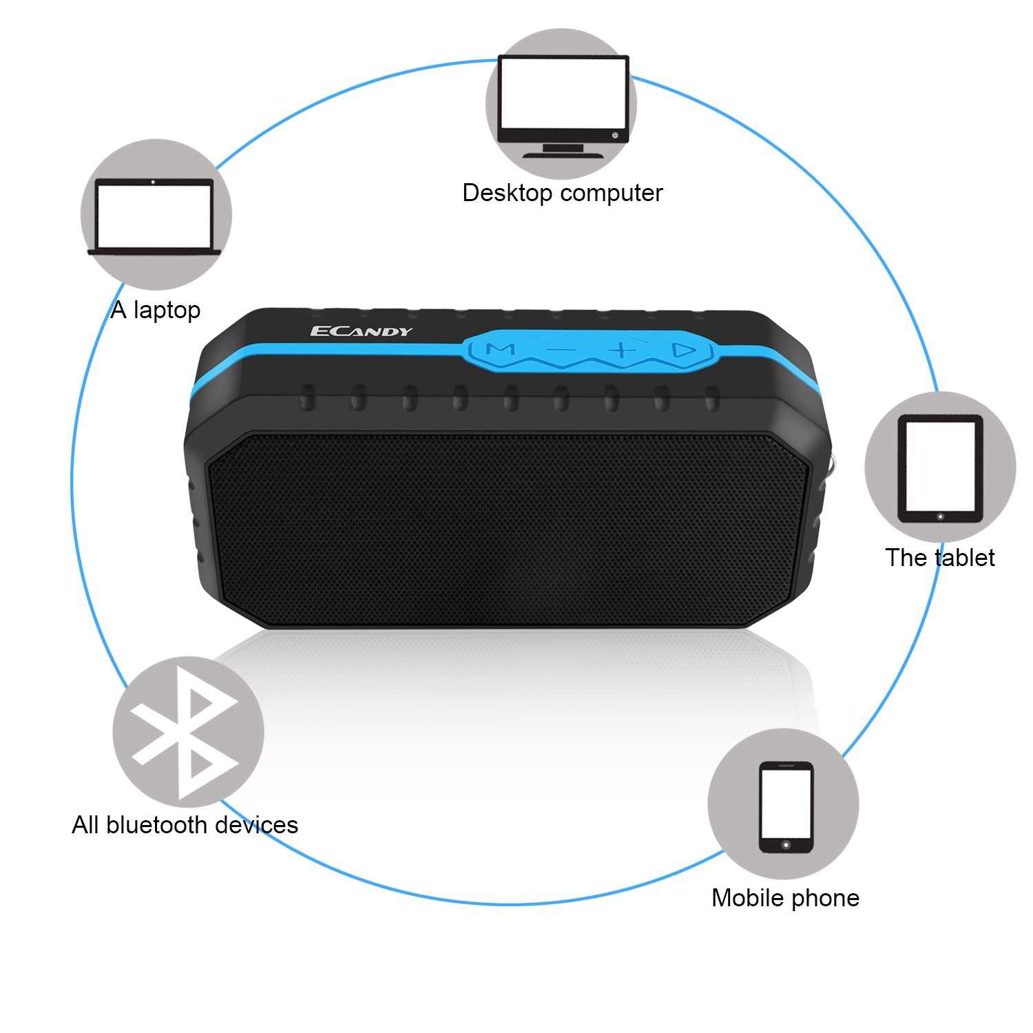 Ecandy Altoparlante Impermeabile Portatile Esterna Speaker Stereo Wireless Waterproof Crashproof Bluetooth 4.0 + EDR 8 Ore di Riproduzione per iPhone e smartphone Android e Tablet PC