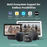 Aqara Presence Sensor FP2 mmWave Radar Zone Multi-Person Fall Detection HomeKit view 4