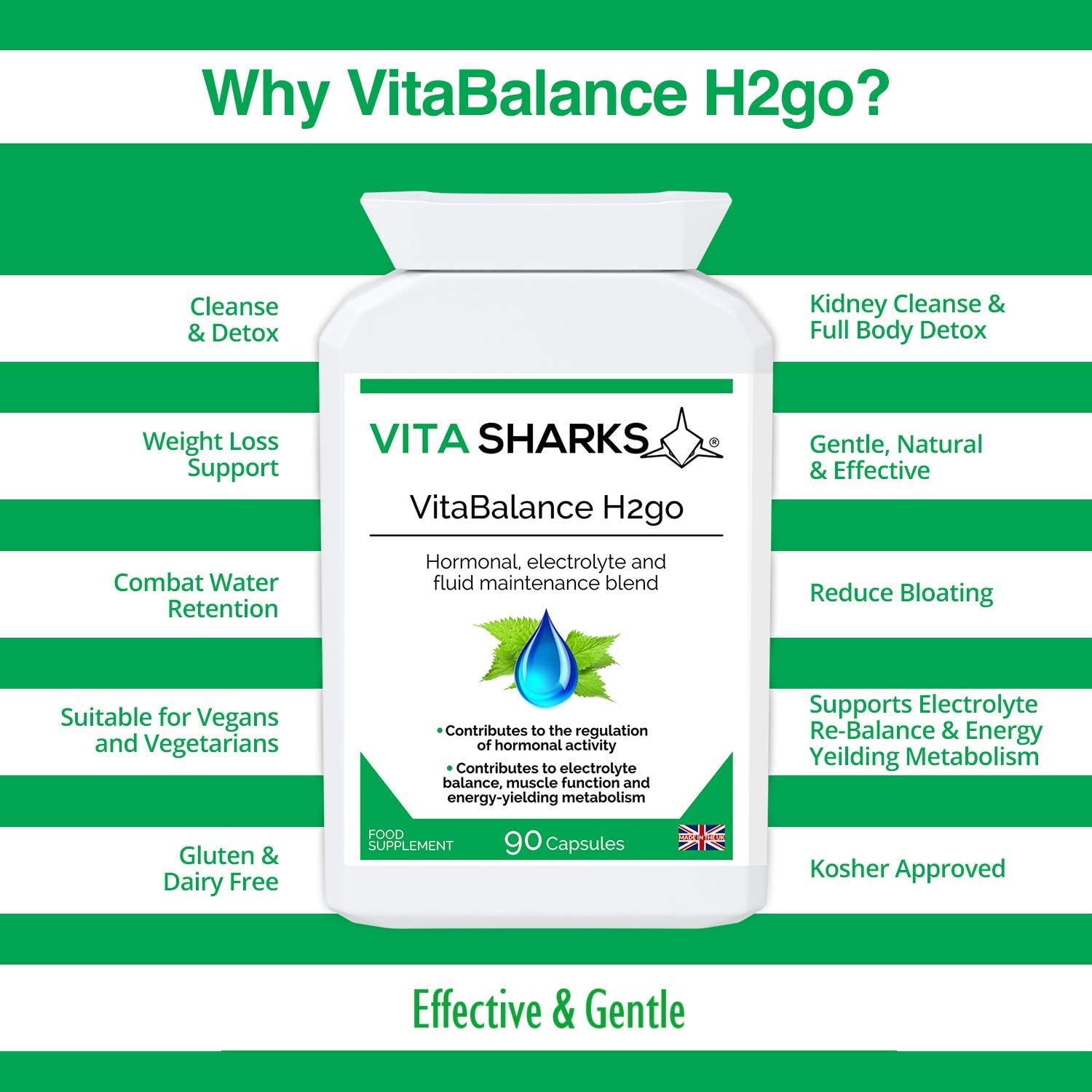 VitaBalance H2go 90 Water Balance Capsules, 90 count (Pack of 1) - Image 3