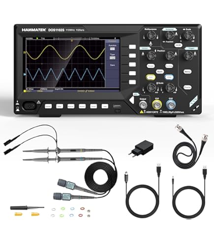 Fluke 123/003S Industrial ScopeMeter with SCC120 Kit, 20MHz