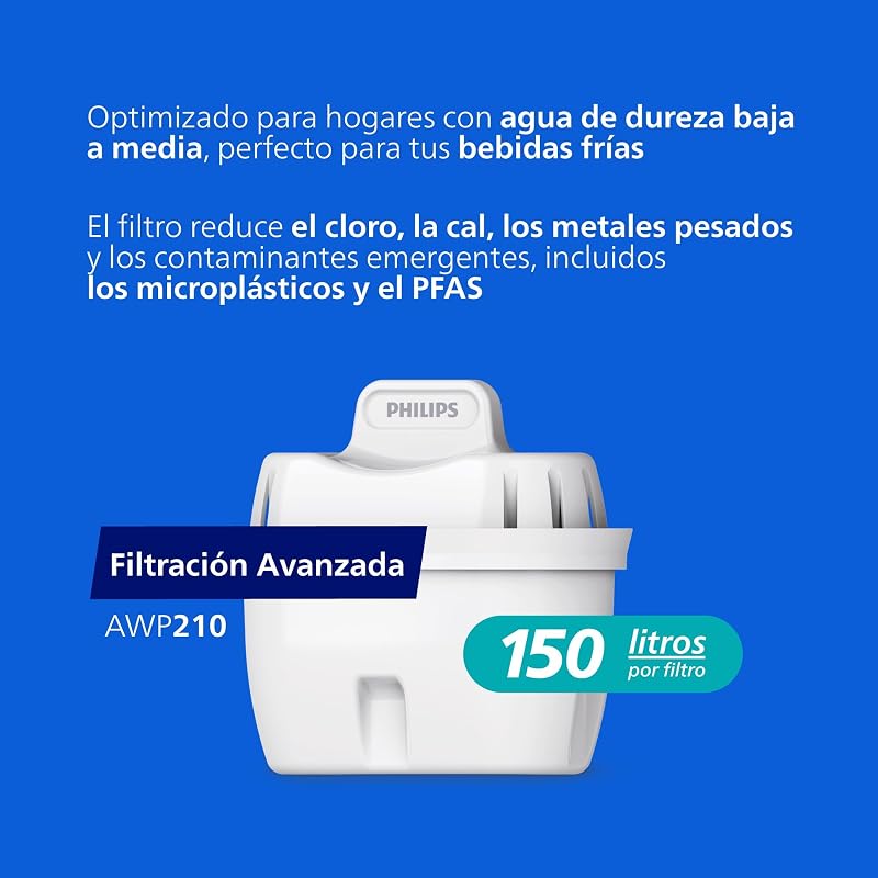 Water Filtro de jarra + 12 cartuchos de filtro de repuesto, Filtración Avanzada, flujo rápido, temporizador electrónico, filtra CLORO, CAL, metales pesados y MICROPLÁSTICOS, capacidad 2,6 L — foto 2 de 7