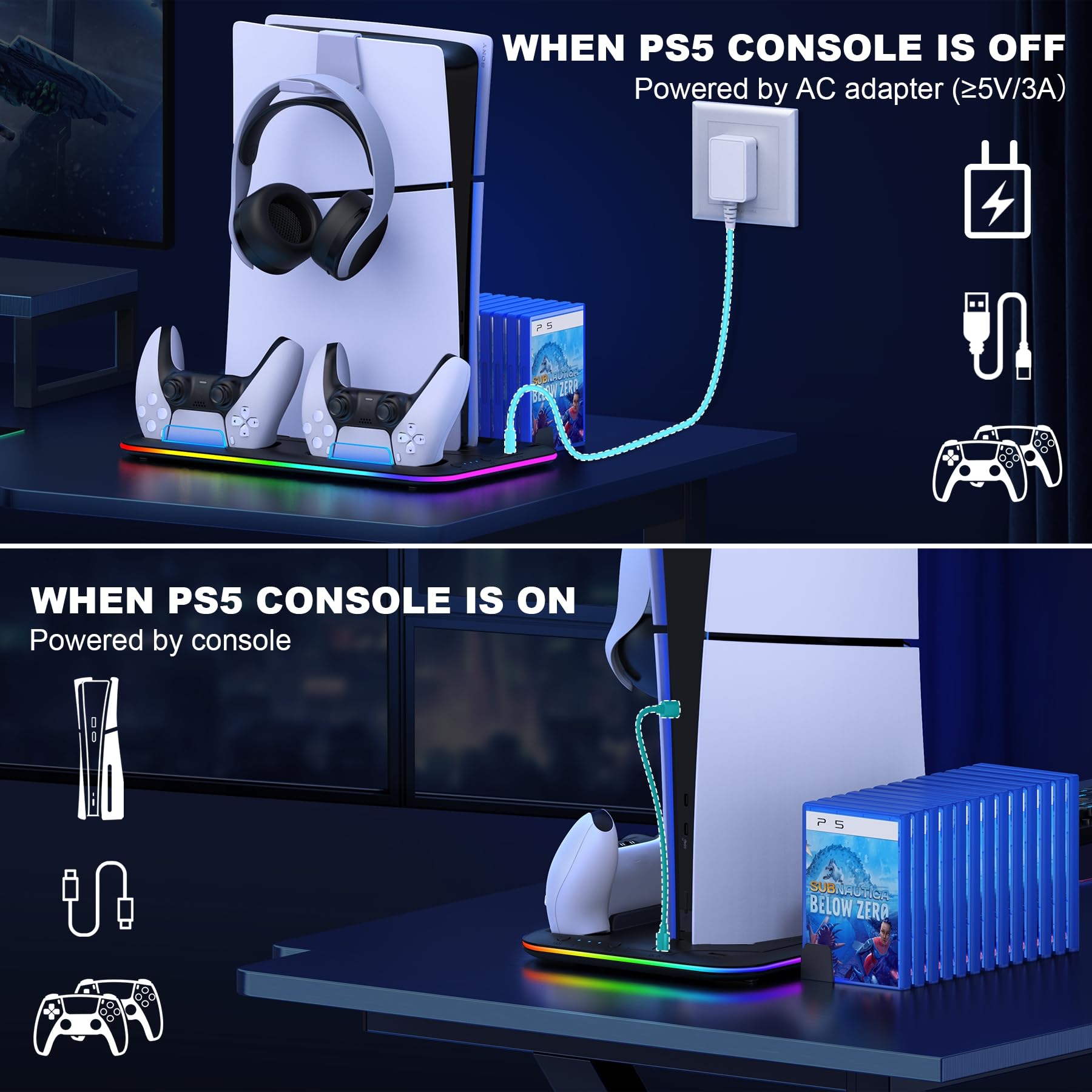 PS 5 Pro Cooling Station with Dual Fast PS 5 Controller Charging Compatiable with PlayStation5 Chargers 5 Slim Digital Disc Edition,Stand Vertical Accessories with Headset Holder 15 Game Slots