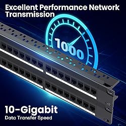 CableGeeker Patch Panel 48 Port, Cat6 Patch Panel