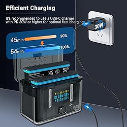CYNOVA Insta 360 X4 Battery Charger for Insta360 X4