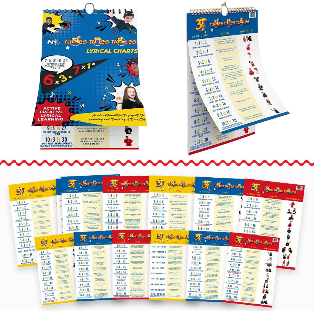 Tunes Times Tables Lyrical Wall Posters 1 to 12 with Rhyme for Interactive Learning - Complete Multiplication Mastery Lyrical A3 Charts - Times Tables for kids, MTC Test Training, Times Tables Posters