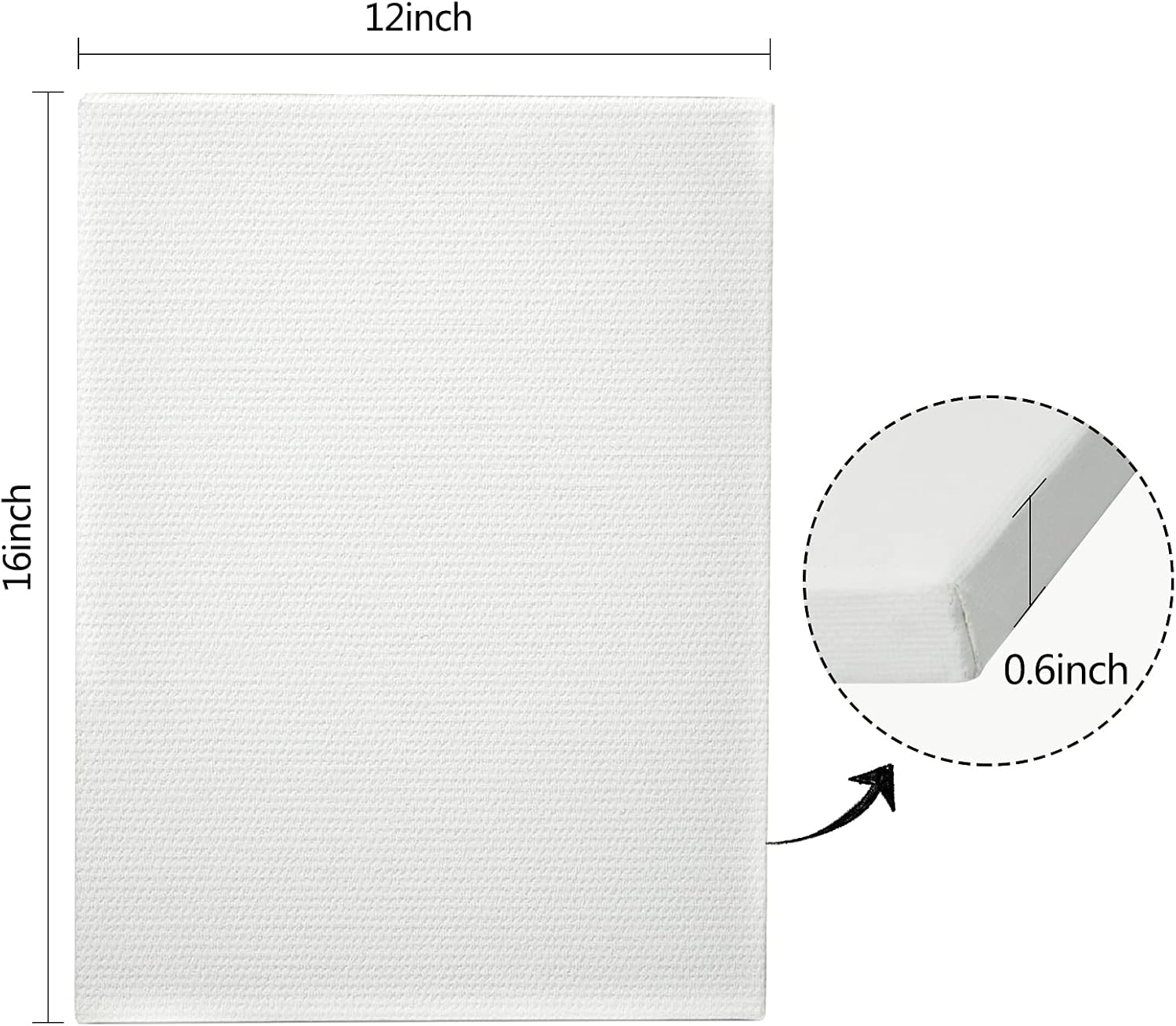 Premium Stretched Canvas (5 Pack, 12 x 16 Inch) Primed, 100% Cotton, Canvas Boards for Painting Using Oil or Acrylic Paint, Canvases for Artist, Hobby Painters & Beginner