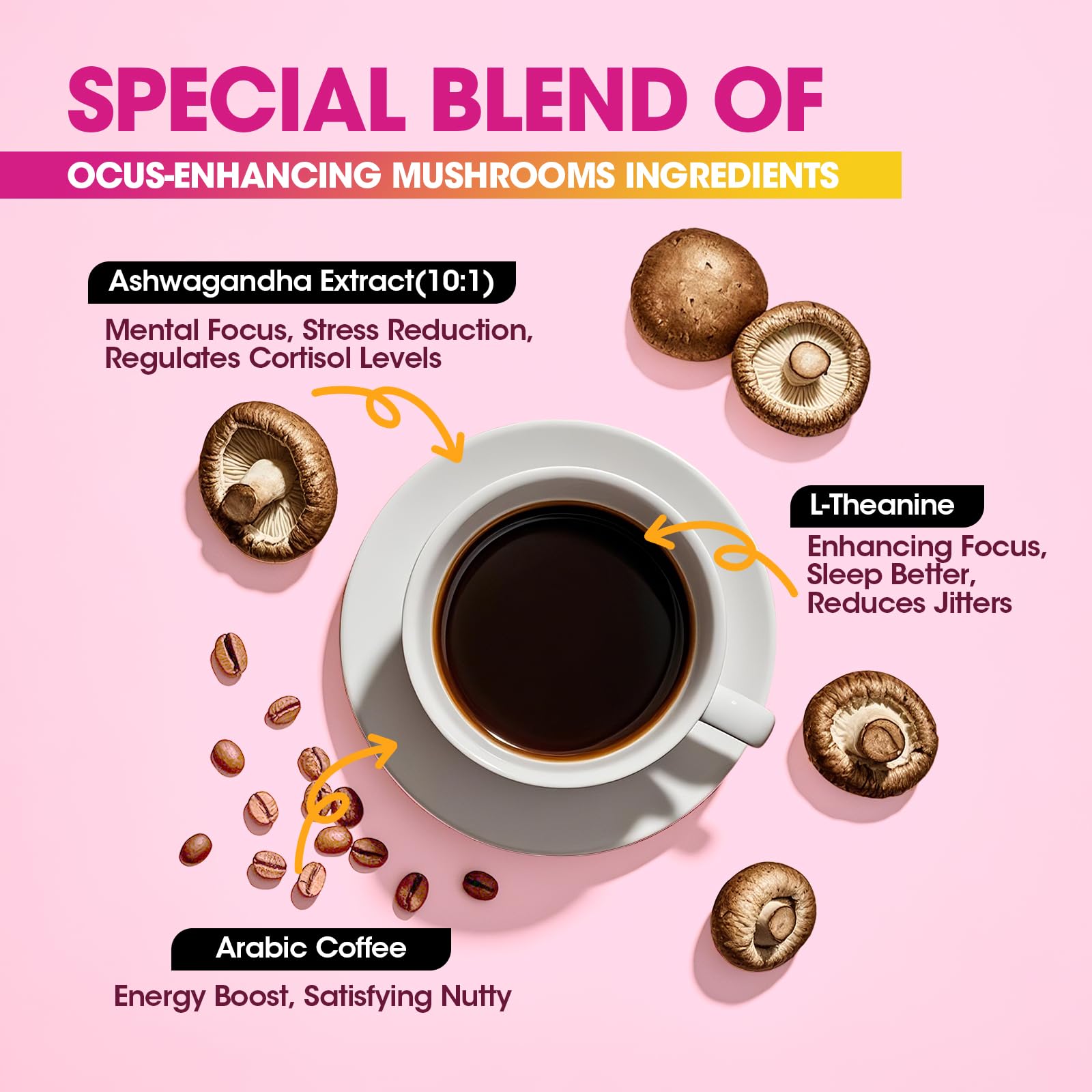 B BEWORTHS Mushroom Coffee, Slim Mushrooms Coffee Powder with Ashwagandha, Lion's Mane, Reishi, Prebiotics, L-theanine, Chaga, Turkey Tail, Mixed Arabica Instant Coffee for Focus, Immune & Digestive