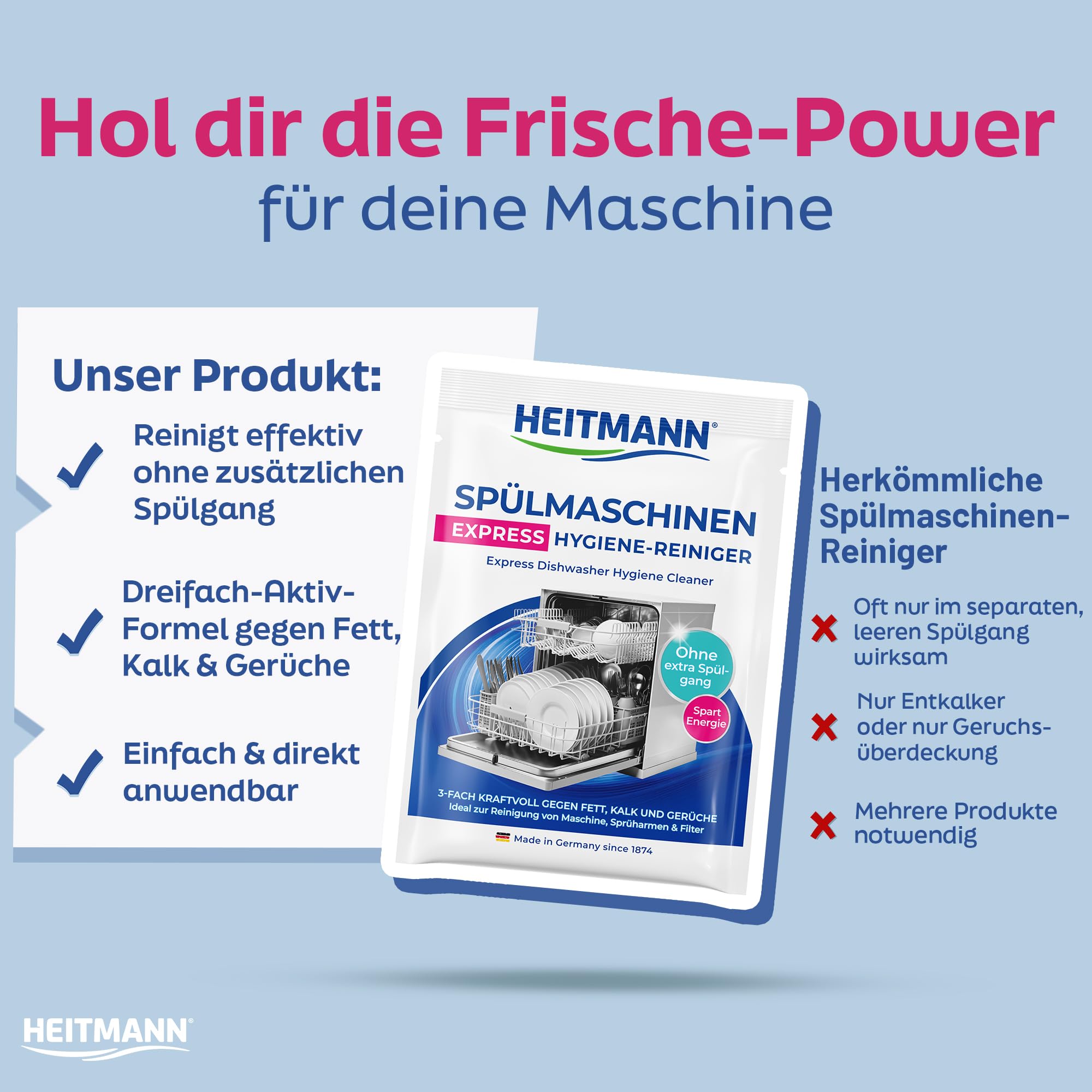 HEITMANN Spülmaschinenreiniger Express Hygiene-Reiniger 30 g | Dreifach-aktiv gegen Fett, Kalk & Gerüche | Maschinenreiniger für Spülmaschine | Für Sprüharme, Filter & Innenraum 6