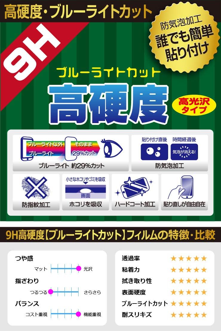 Amazon Pda工房 ドラえもんカメラでひらめきパッド 用 9h高硬度 ブルーライトカット 保護 フィルム 光沢 日本製 スクリーンプロテクター 通販 Amazon Pda工房 ドラえもんカメラでひらめきパッド 用 9h高硬度 ブルーライトカット 保護 フィルム 光沢 日本製 スクリーンプロテクター 通販