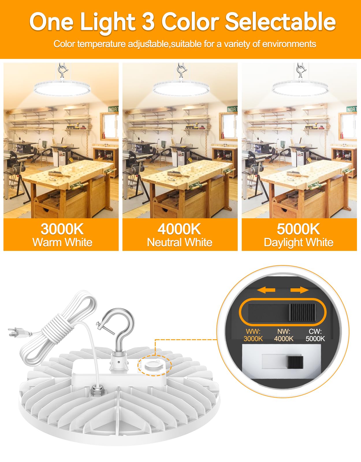 OPENLUX 2 Pack High Bay LED Lights UL DLC Listed