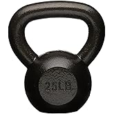 �鶹�� Basics Cast Iron Kettlebell