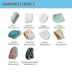 GeLaozee Mohs Hardness Test Kit with 10 Rocks