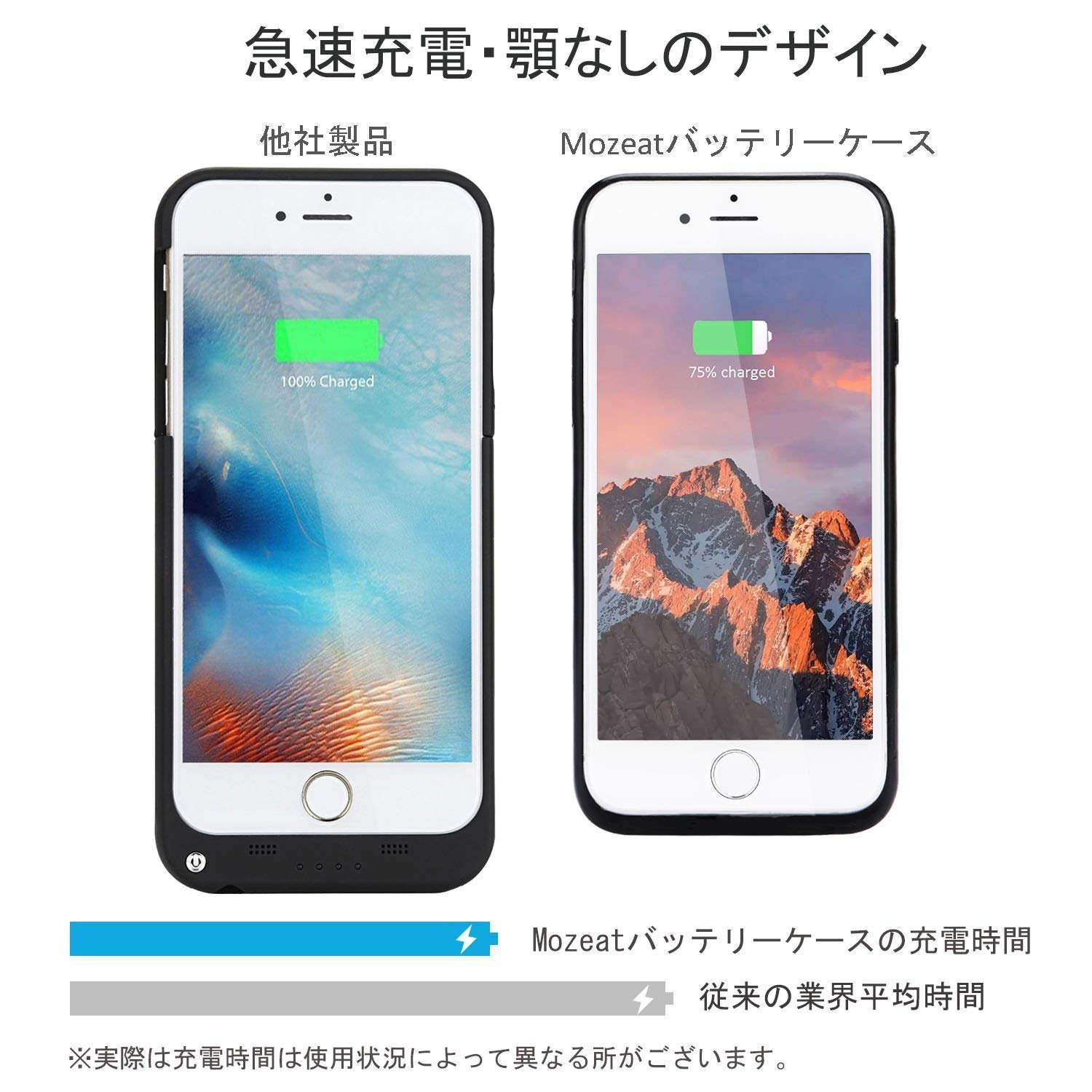 Mozeat バッテリーケース iPhone6/6s/7/8兼用 バッテリー内蔵ケース 4000mAh 大容量 データ同期 Lightningイヤホン対応 内蔵磁性鉄 急速充電 ケース型バッテリー （ブラック）
