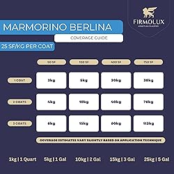 FirmoLux Marmorino Berlina Venetian Plaster