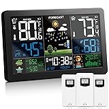 KALEVOL Weather Station Wireless Indoor Outdoor