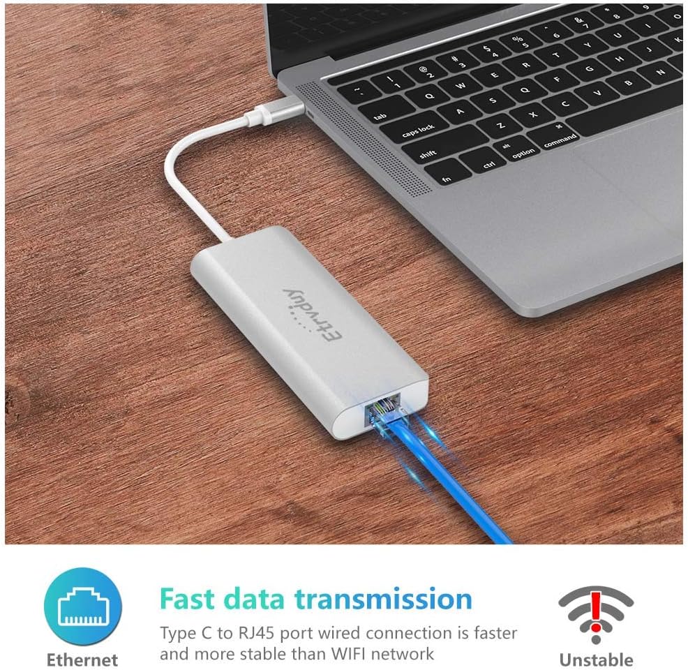 Etrvduy USB C Hub, Multiport USB C Adapter with 4K USB C to HDMI Converter, 2 USB 3.0, Card Reader, Type C Charging, Gigabit Ethernet, USB C Dock Compatible Apple MacBook Pro 13/15/16 (Thunderbolt 3): Computers & Accessories