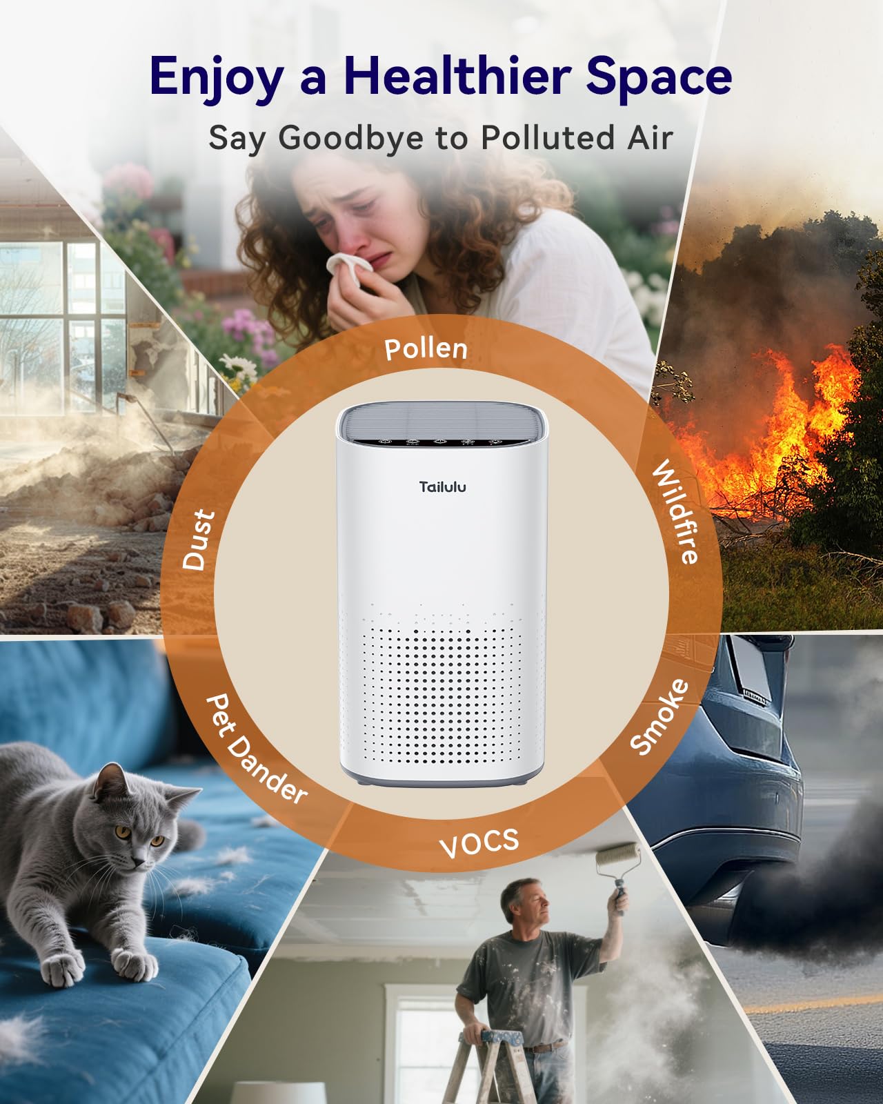 Air Purifiers for Home Large Room up to 1500ft²,Tailulu H13 True HEPA Air Cleaner with 360°Air Inlet, 15dB Air Purifier for Bedroom with Sleep Mode,Speed Control,Timer, for Odor Dust Smoke (Grey)