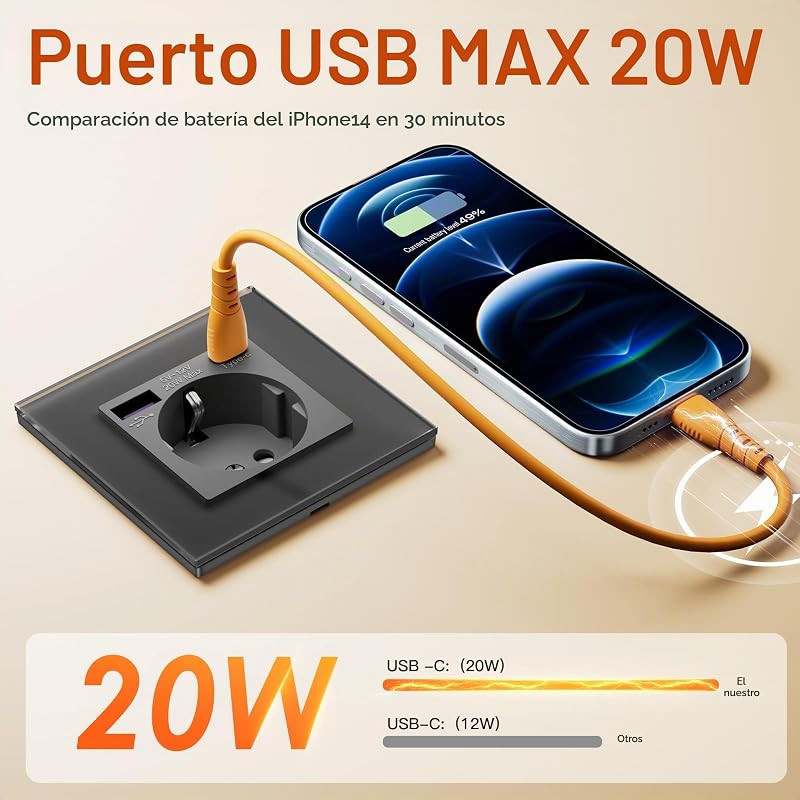 Schuko USB C 20W Pack, 1 x 1 Gang Enchufe + 1 x 2 Gang Enchufe, Toma de Corriente USB Tipo C con Panel de Vidrio, Toma de Corriente Empotrable para Teléfono, Tablet, MP3, Gris