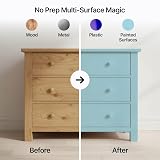 Hemway Arctic Blue Chalk Paint 1L Matt Finish Furniture & Walls view 2