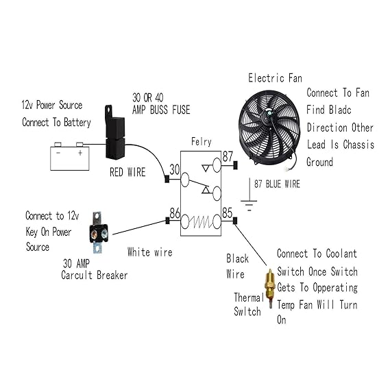 Yjracing 16 Inch Electric Radiator Cooling Fan Mounting Kit 175 185 Degree Thermostat Relay Switch Kit Black