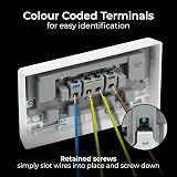 BG Electrical Nexus 800 Double Switched Converter Power Socket 13A 822CON White view 5