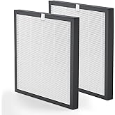 VEWIOR Official Replacement Filter True HEPA Replacement Filter, Compatible VEWIOR A3N Air Purifier, H13 True HEPA Filter for