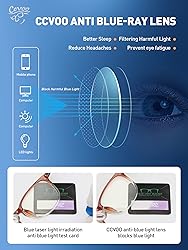 CCVOO Mix & Match Reading Glasses for Women