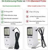 KETOTEK Digital Thermostat Plug Socket 220V with Sensor Probe view 7