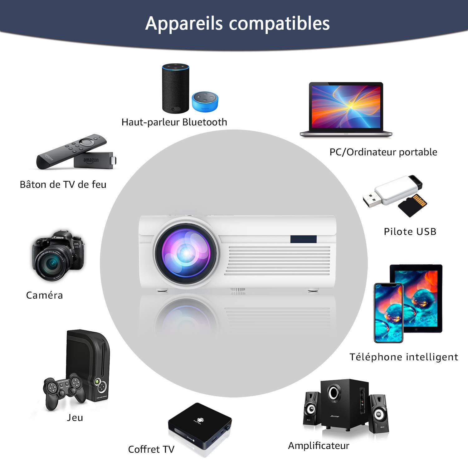 BIGASUO Vidéoprojecteur 2400 Lumens Portable LED Mini Projecteur Bluetooth, Soutien Charge Le Format Plein HD 1080P iPhone Andriod Jeu TV multimédia Home Theater Entertainment