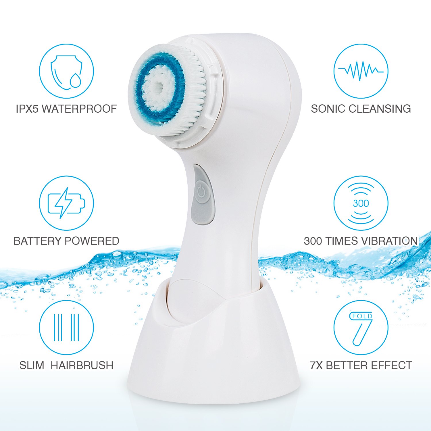 Hangsun Cepillo Facial SC Limpieza Facial Eléctricos Para Limpieza de Cutis Casera