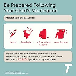Children's Tylenol Dissolve Packs with 160 mg
