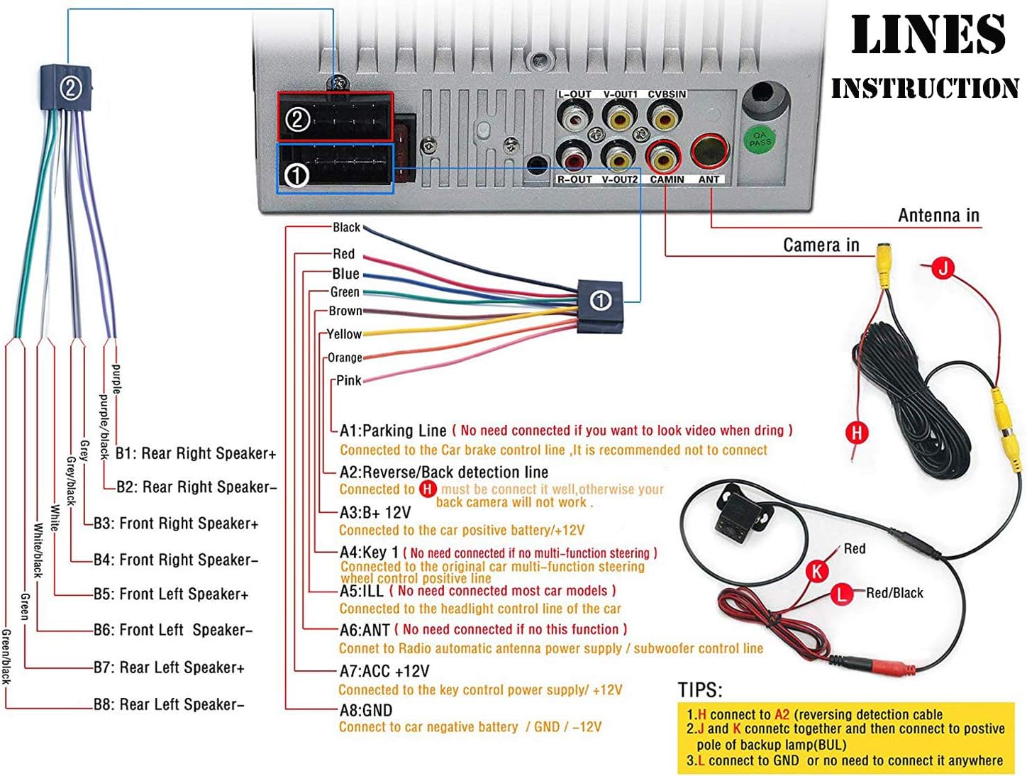 Car Mp5 Player 2 Din 12v Bluetooth Touch Screen Stereo Amazon De Elektronik