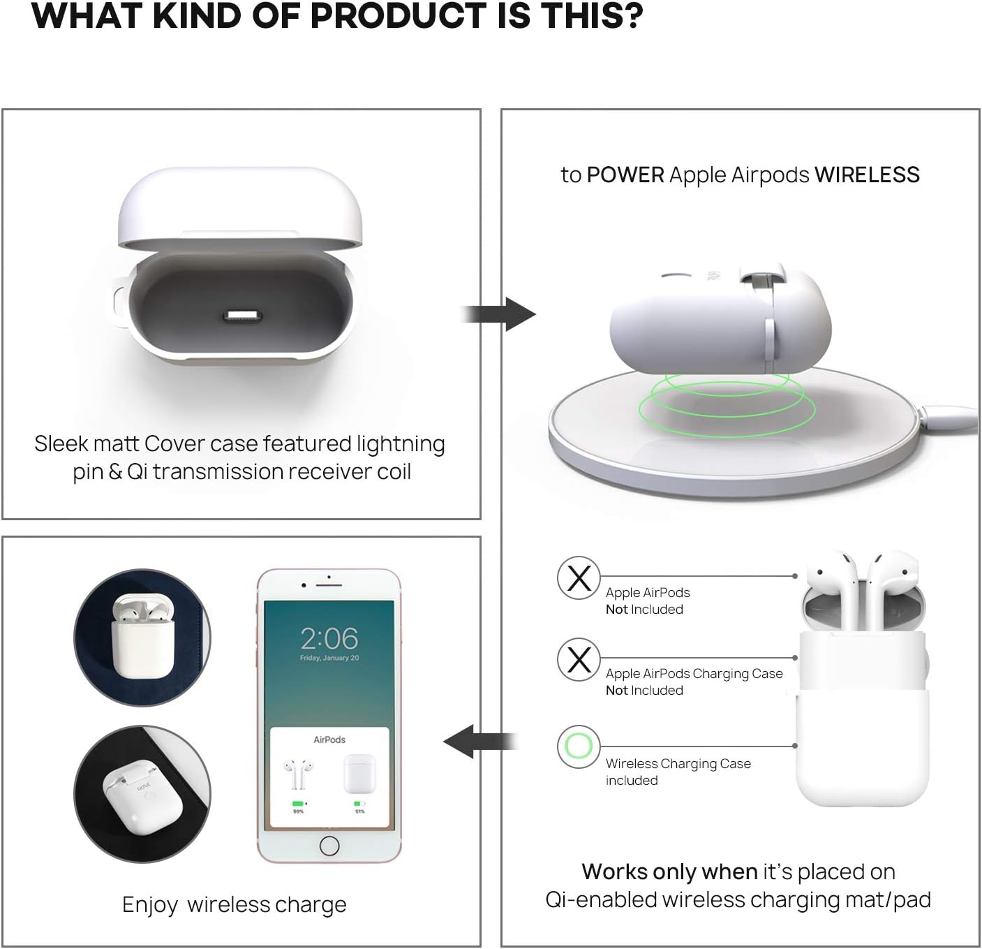 GAZEON Qi Wireless Charging Airpods Case Cover/Skin, Midnight Blue, 51L * 65W * 29.5H mm - Image 3