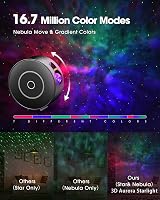 SUPPOU LED Galaxy Projector WiFi Night Light 3D Stars with RGB 16.7M view 3