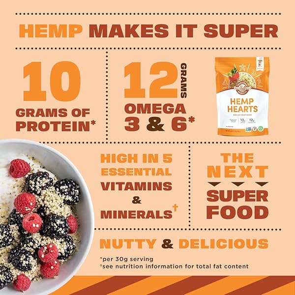MANITOBA HARVEST HEMP HEARTS, SHELLED HEMP SEEDS – 5LBS – 10G PLANT PROTEIN & 12G OMEGA 3 & 6 PER 30G SERVING – EASY TO DIGEST WITH 9 AMINO ACIDS – GLUTEN FREE, NON-GMO PROJECT VERIFIED