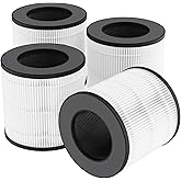 Breabetter PU-P05/AC201B TReplacement Filter Compatible with FULMINARE PU-P05 Purifier and Purivortex AC201B Purifier, 3-in-1 H13 Filters（4-Pack）