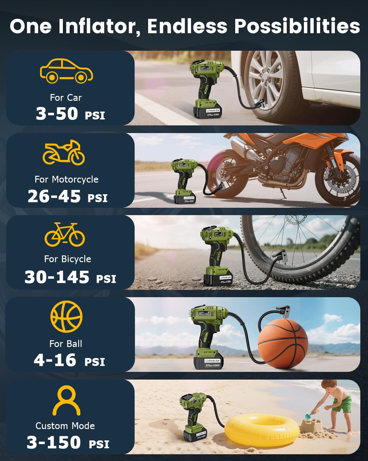 Portable Tire Inflator for Car with 2x4000Mah 21V Batteries, Runs Quiet, Auto Off, Fast Powerful Cordless Battery Powered Air Pump Compressor, Max 150Psi w/Accurate Digital Pressure Gauge