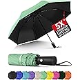 Seniny Windproof Travel Umbrella, Automatic Umbrellas for Rain, Portable & Compact Umbrella for Backpack, Strong UV Umbrella for Protection, Folding Small Umbrella for Car, Sun Umbrella for Walking