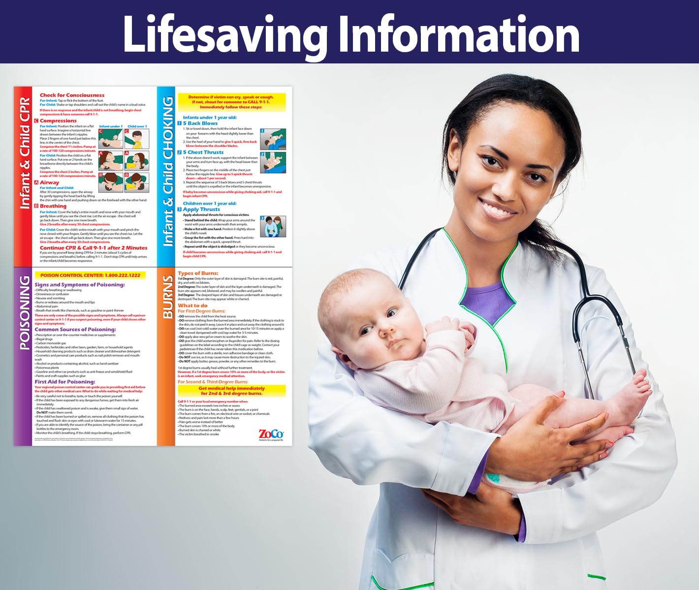 ZOCO – Infant & Child First Aid Poster – Home Daycare Essentials – Laminated 17x22 – CPR, Choking, Poison & Burn Chart – Emergency Safety Sign for Childcare & Infant Rooms