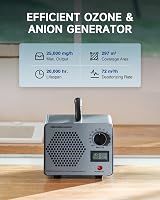 CREWORKS Ozone Generator 45000 mg/h High Capacity Odor Eliminator Timer Display view 4