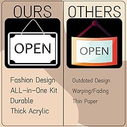 Open Closed Sign, Open and Closed Sign for