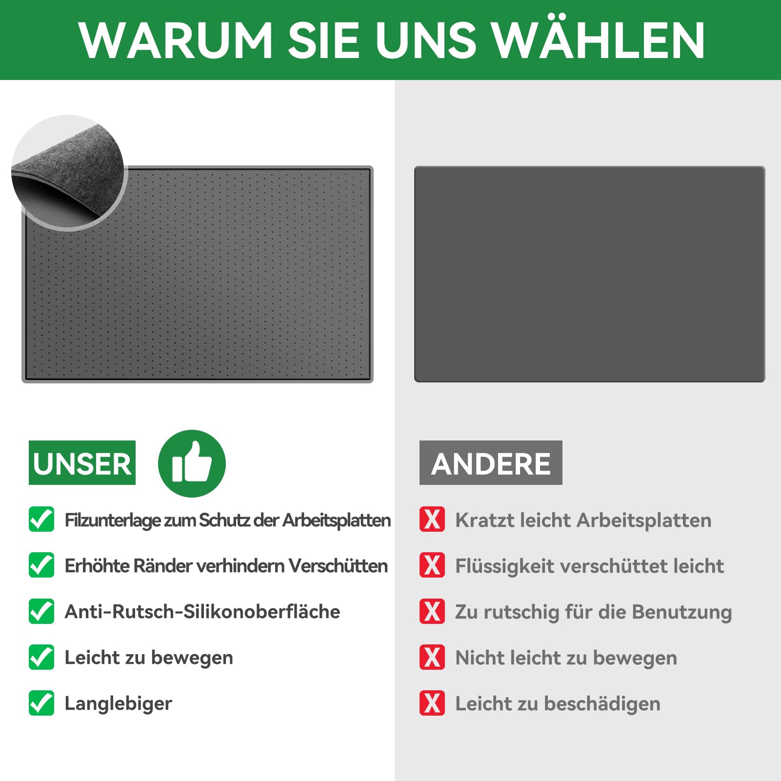 Inwee Unterlage für Kaffeemaschine, Silikonmatte für Kaffeevollautomat mit Rand, 48x30cm kompatibel mit De Longhi Magnifica, Philips LatteGo, Siemens EQ6, leicht zu verschieben (Grau) 6