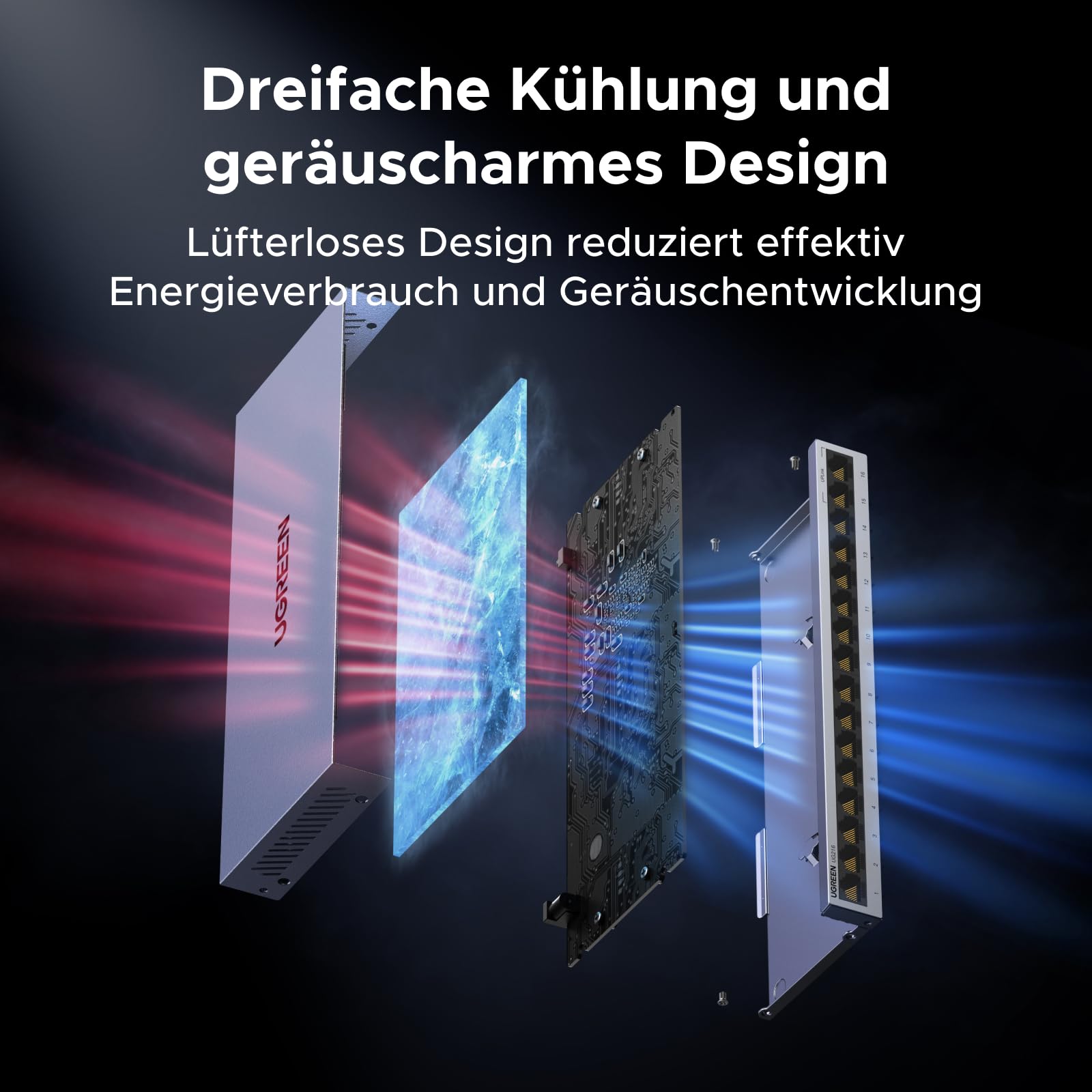 UGREEN LAN Switch 16 Port Netzwerk Switch Gigabit Switch automatische Geschwindigkeit von 10/100/1000Mbps,Unmanaged,Portisolierung ,Metallgehäuse Ethernet Switch für TV/Laptop/Switch/Router/Monitor 5