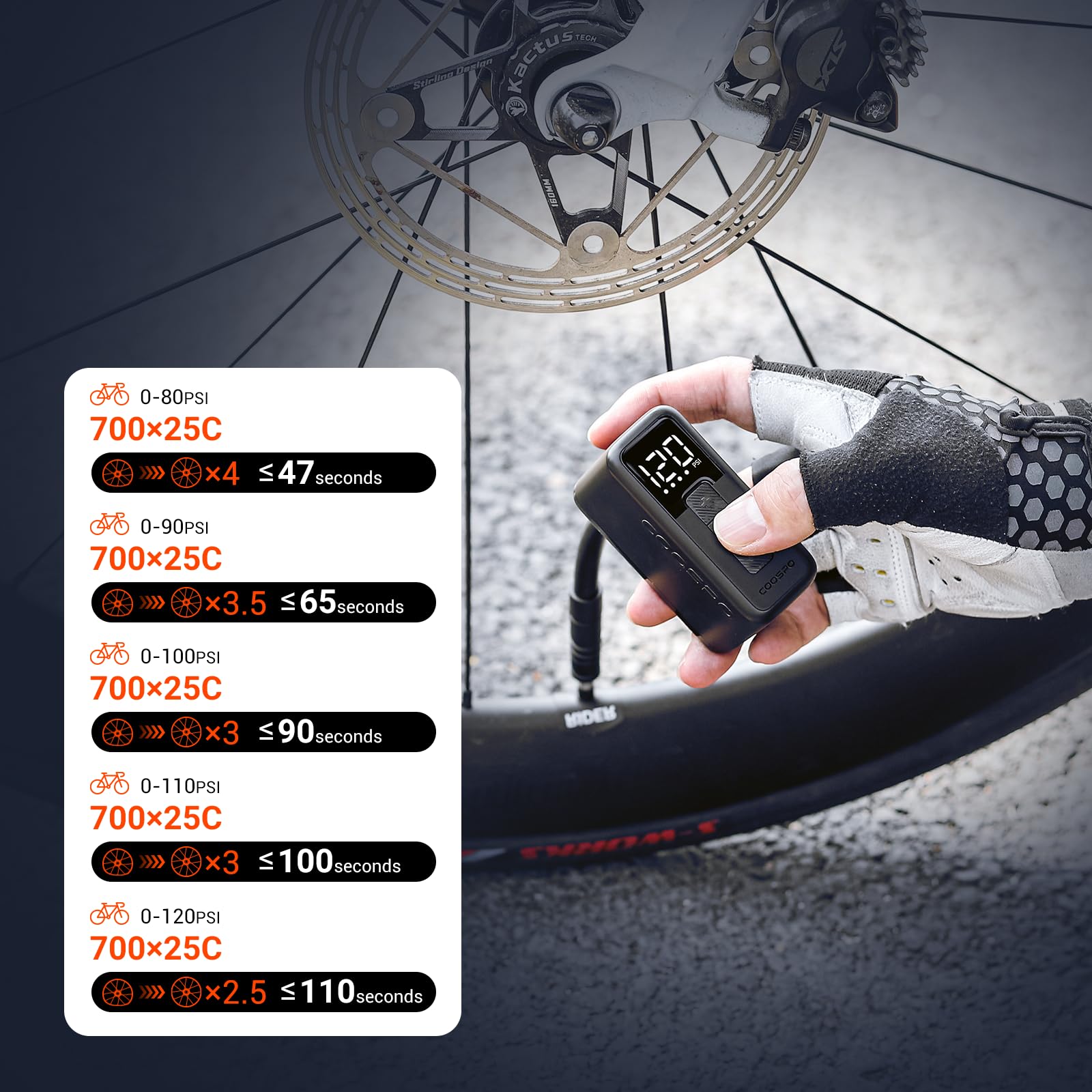 COOSPO Tiny X1 Mini Electric Bike Pump with Gauge, 120PSI Portable Bicycle Tire Inflator, Auto Stop, Fast Inflation for Presta & Schrader Valves, USB-C Rechargeable, Compact for Road/Mountain Bikes