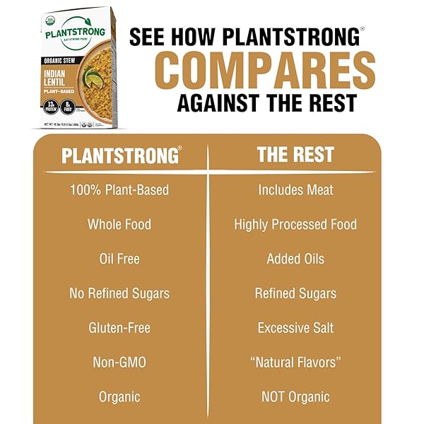 PLANTSTRONG KITCHARI INDIAN LENTIL STEW SOUP – ORGANIC, PLANT-BASED, NON-GMO, VEGAN, HIGH PROTEIN STEW SOUP