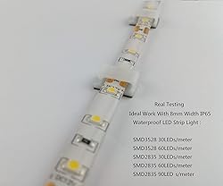 Threetwofour LED Strip Light Clips self Adhesive