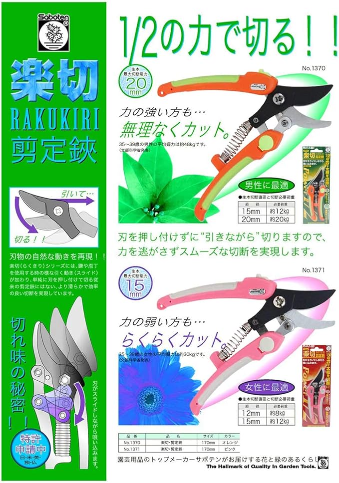 サボテン 楽切剪定鋏 女性用 1 2の力で太枝を切断 切断能力 15mm No 1371 園芸用はさみ Amazon