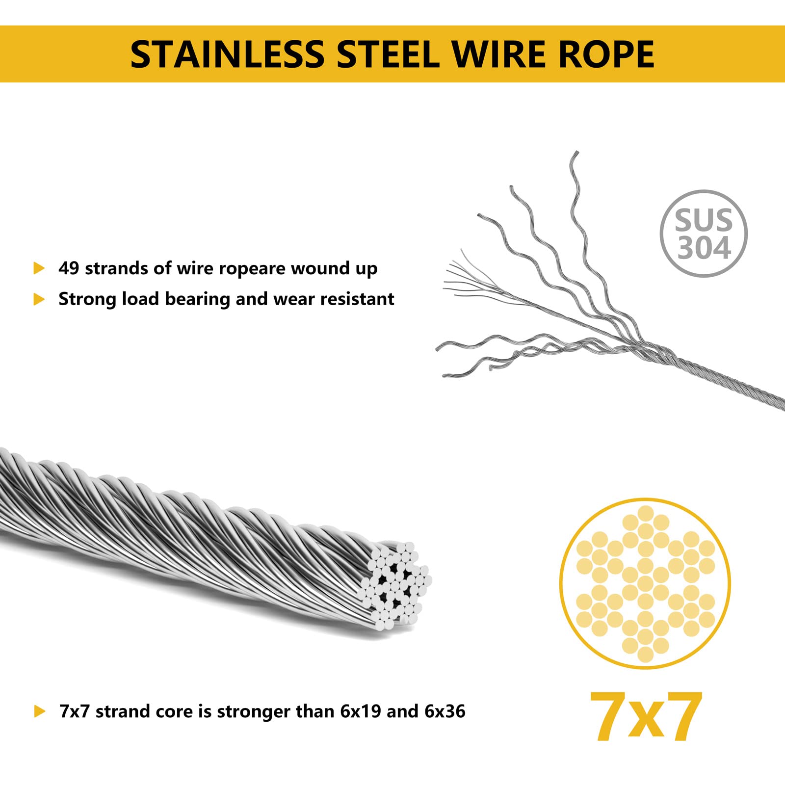 1/16 Stainless Steel Wire Rope, M2 Thimbles and Crimping Sleeves for 1/
