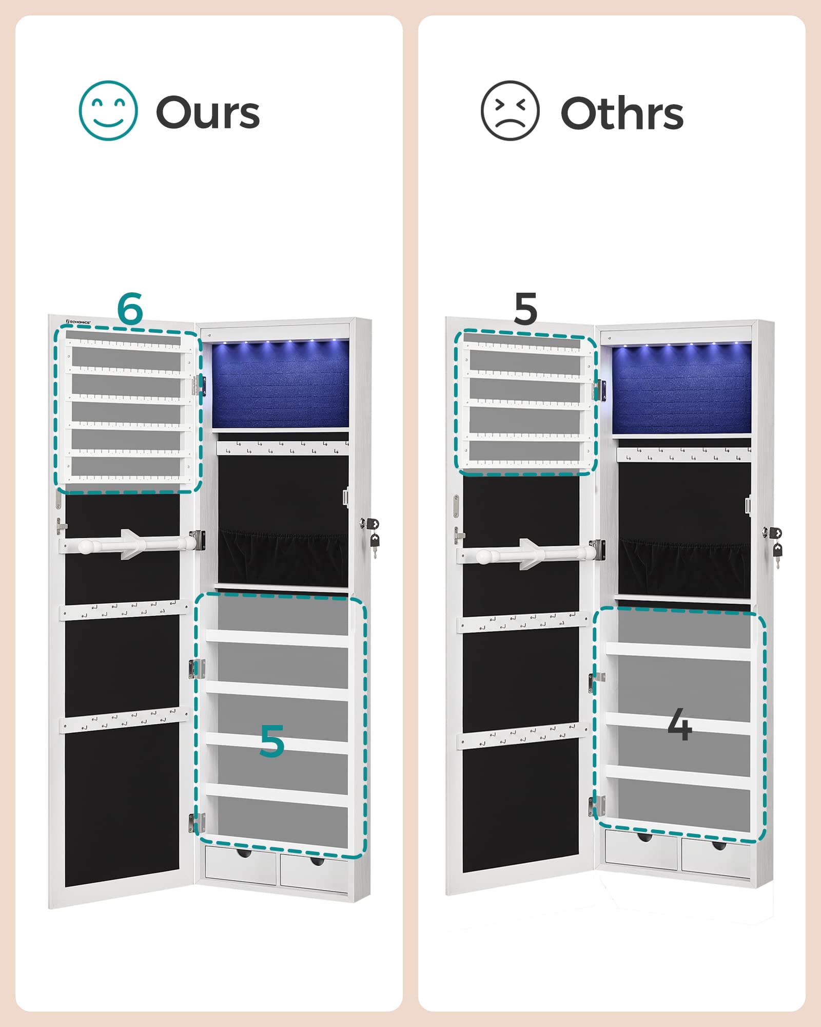 SONGMICS SONGMICS Hanging Jewelry Cabinet, Wall-Mounted Cabinet with LED Interior Lights, Door-Mounted Jewelry Organizer, Full-Length Mirror, Gift Idea, White UJJC99WT